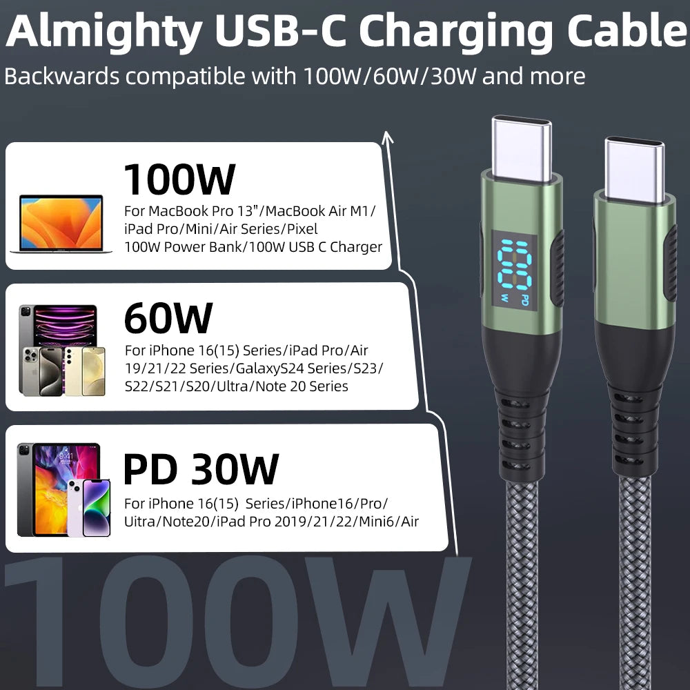 Whavi 100W USB-C to USB-C Fast Charging Cable