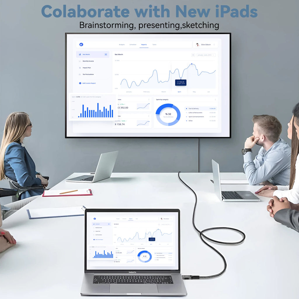 Whavi USB-C to HDMI Cable - 8K / 4K Display Ready