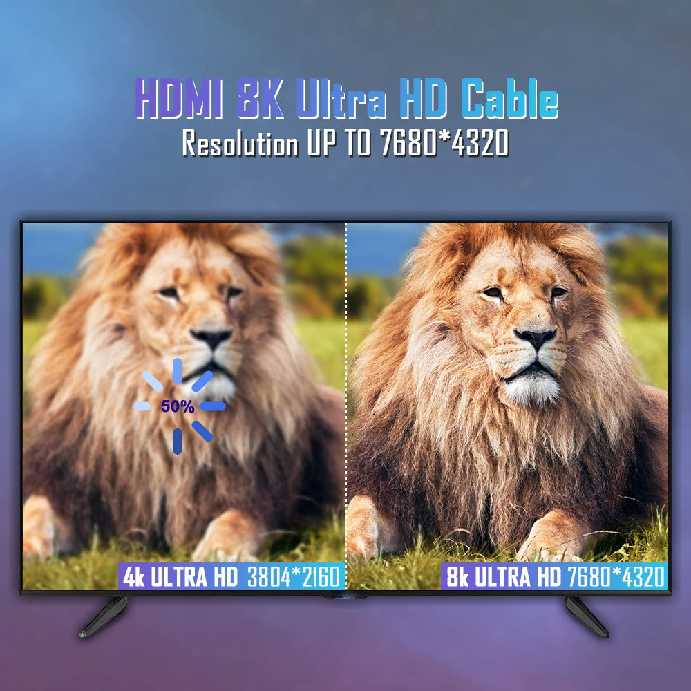Whavi Ultra HD HDMI 2.1 Cable - 8K / 4K 120Hz