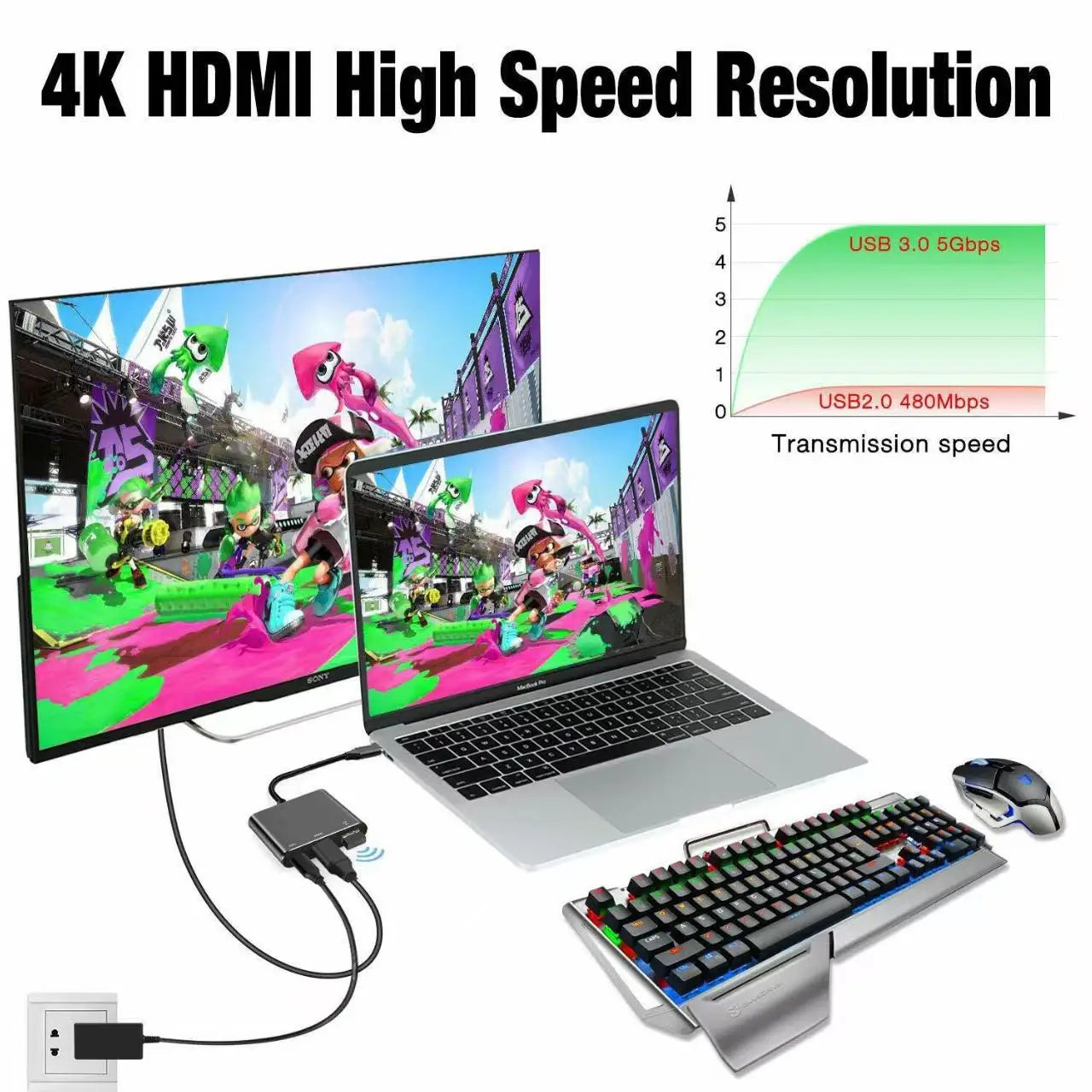 Whavi 3-in-1 USB-C Hub - HDMI, USB 3.0 & PD Charging