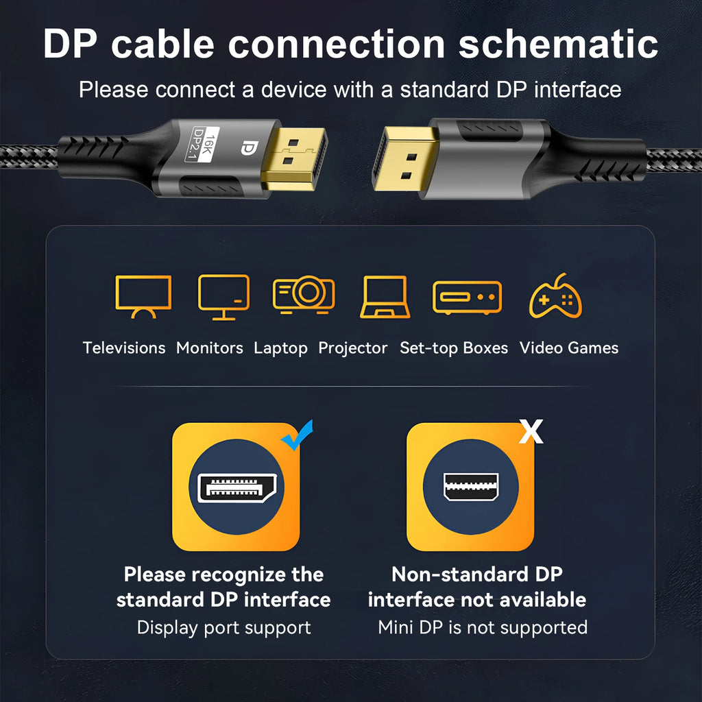 Whavi DisplayPort 2.1 Gaming Cable - 4K / 8K Ready