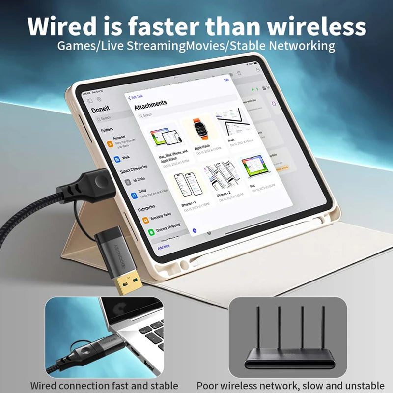 Whavi USB-C to Ethernet Adapter - Gigabit LAN