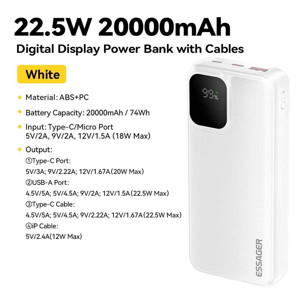Whavi 20,000mAh Fast Charge Power Bank with Built-In Cables