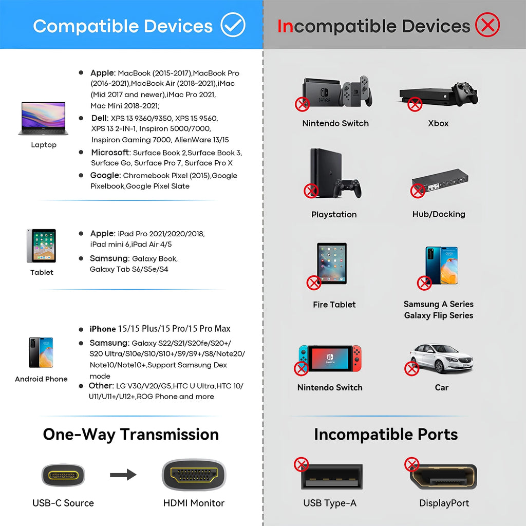 Whavi USB-C to HDMI Cable - 8K / 4K Display Ready