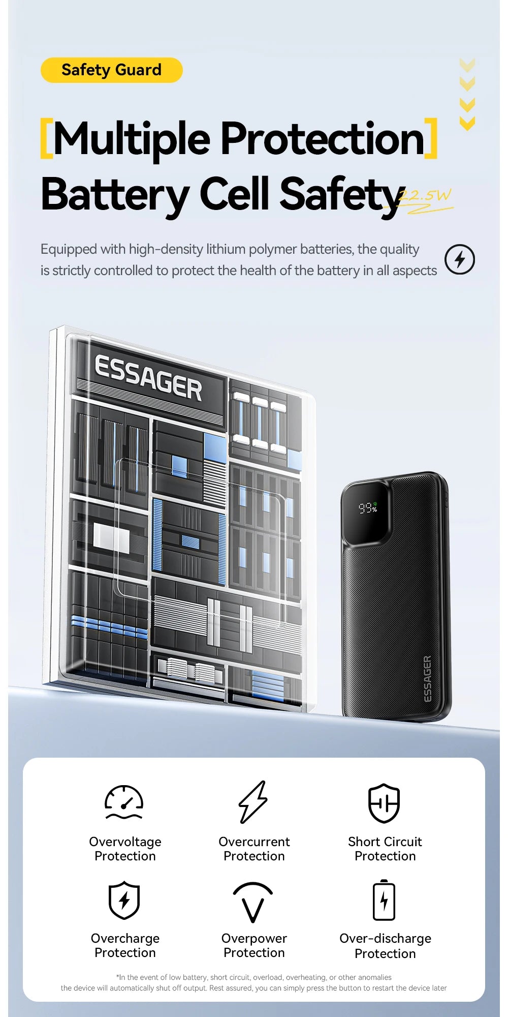 Whavi 20,000mAh Fast Charge Power Bank with Built-In Cables