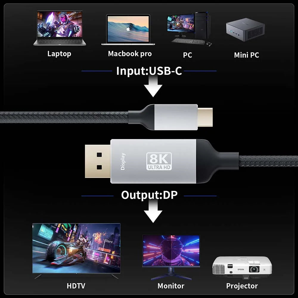 Whavi USB-C to DisplayPort Cable - 4K / 8K Ready