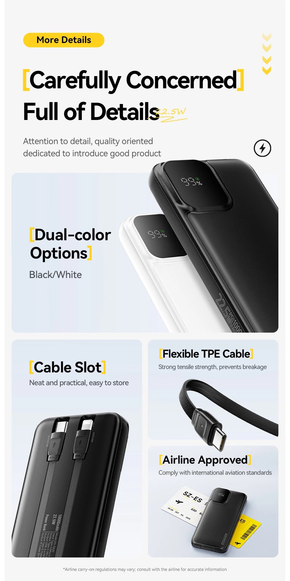 Whavi 20,000mAh Fast Charge Power Bank with Built-In Cables