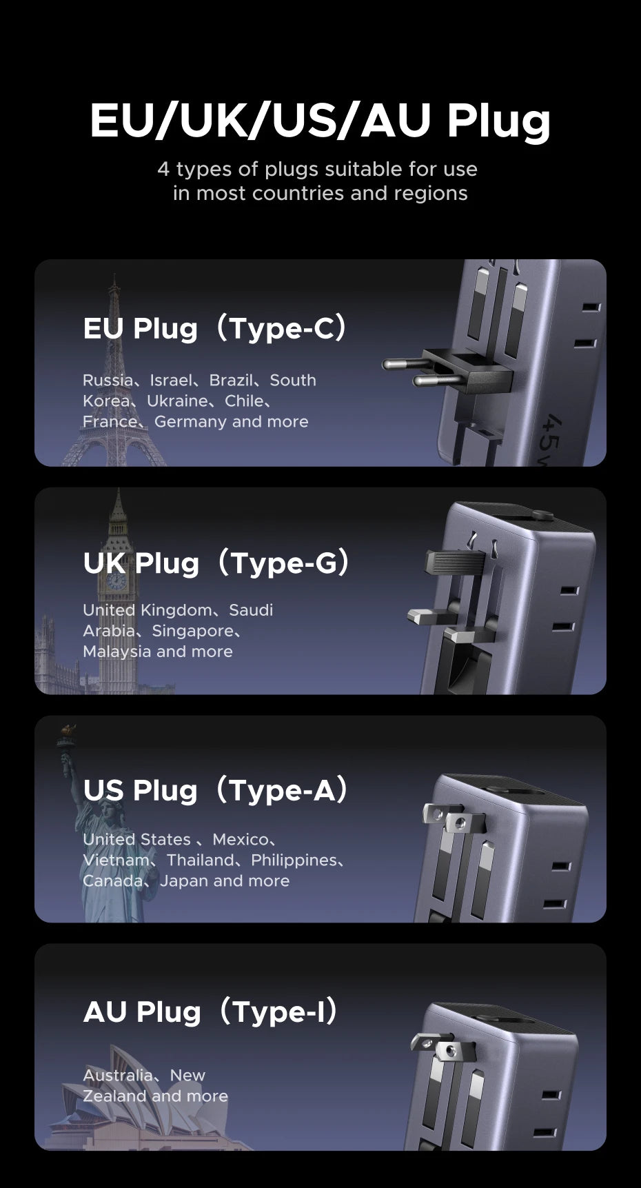 Whavi 45W Universal Travel Adapter - 6-Device Fast Charge