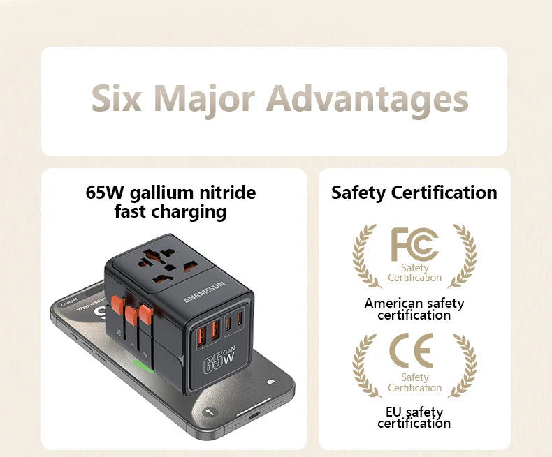Whavi 65W Universal Travel Adapter - USB-C Fast Charging