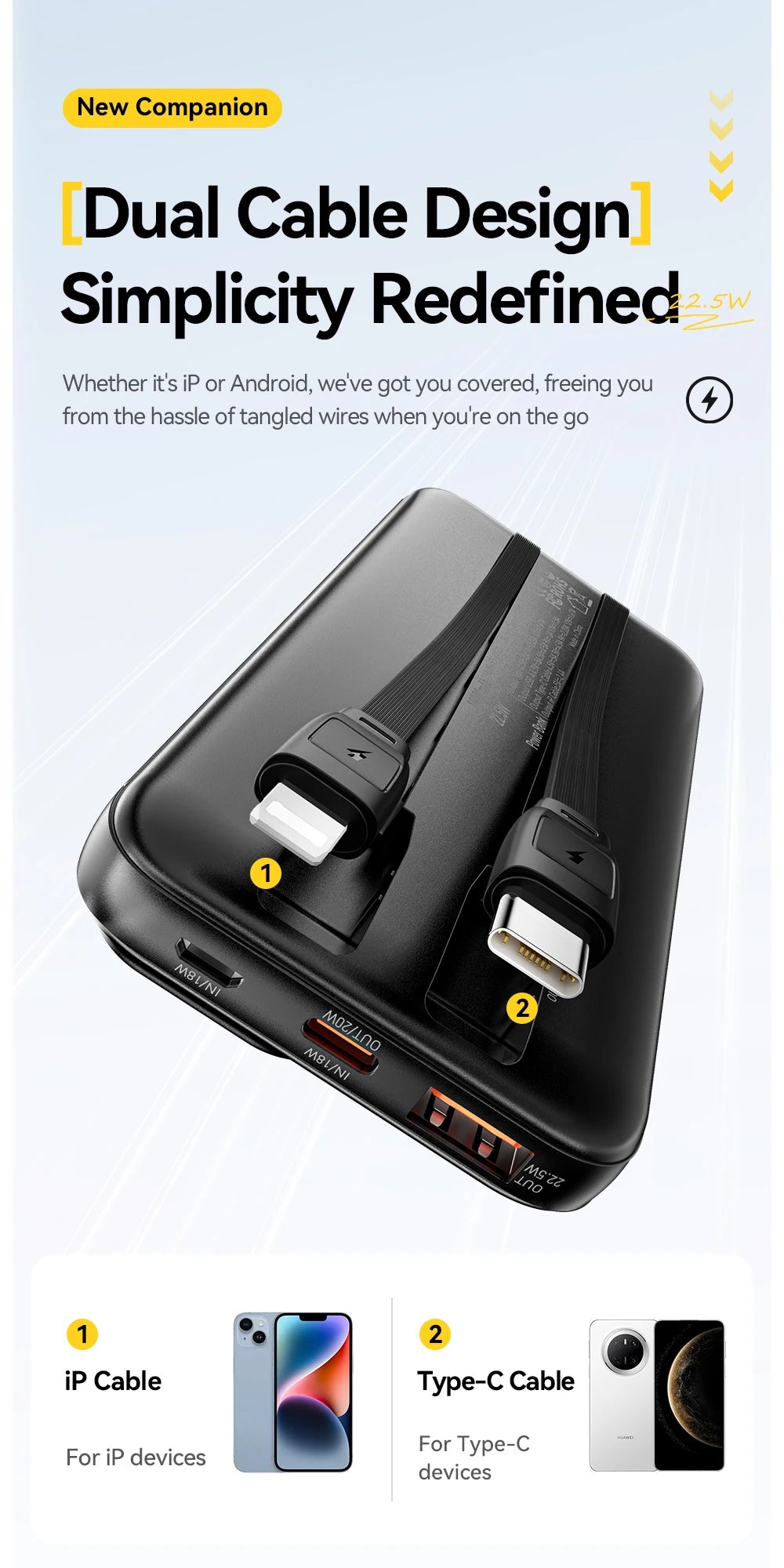 Whavi 20,000mAh Fast Charge Power Bank with Built-In Cables