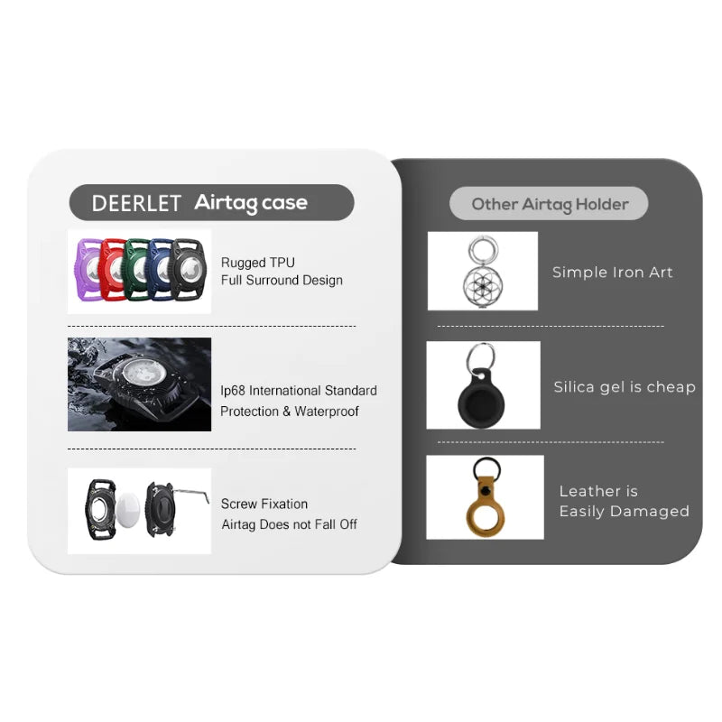 Whavi AirTag Holder - Waterproof Luggage Keychain