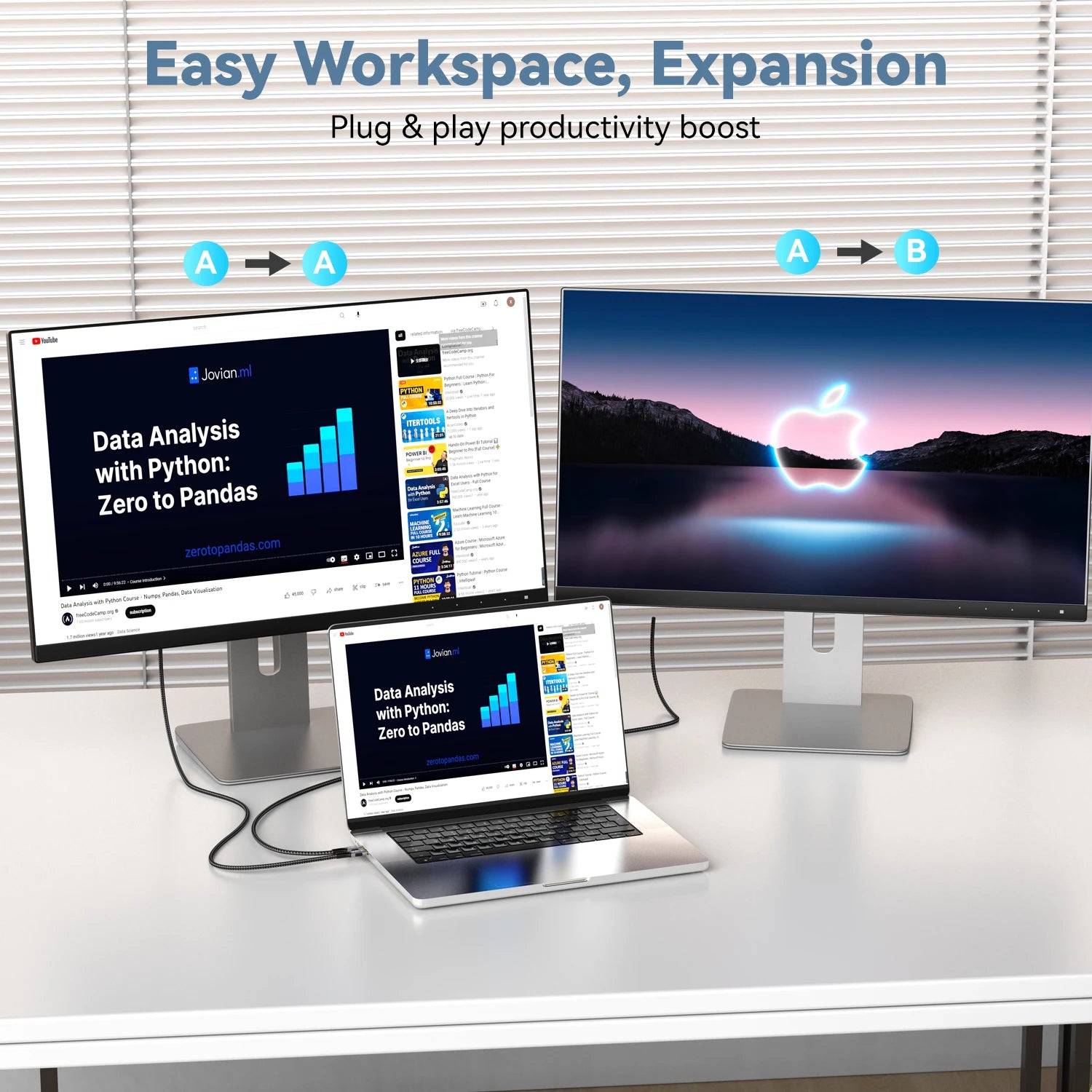 Whavi USB-C to HDMI Cable - 8K / 4K Display Ready