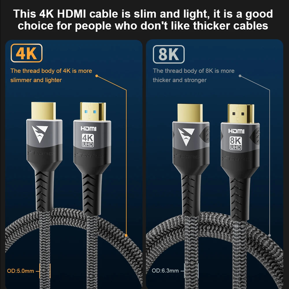Whavi Ultra HD HDMI 2.1 Cable - 8K / 4K 120Hz