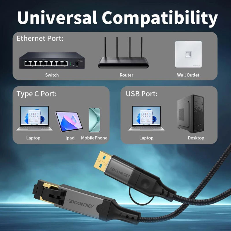 Whavi USB-C to Ethernet Adapter - Gigabit LAN
