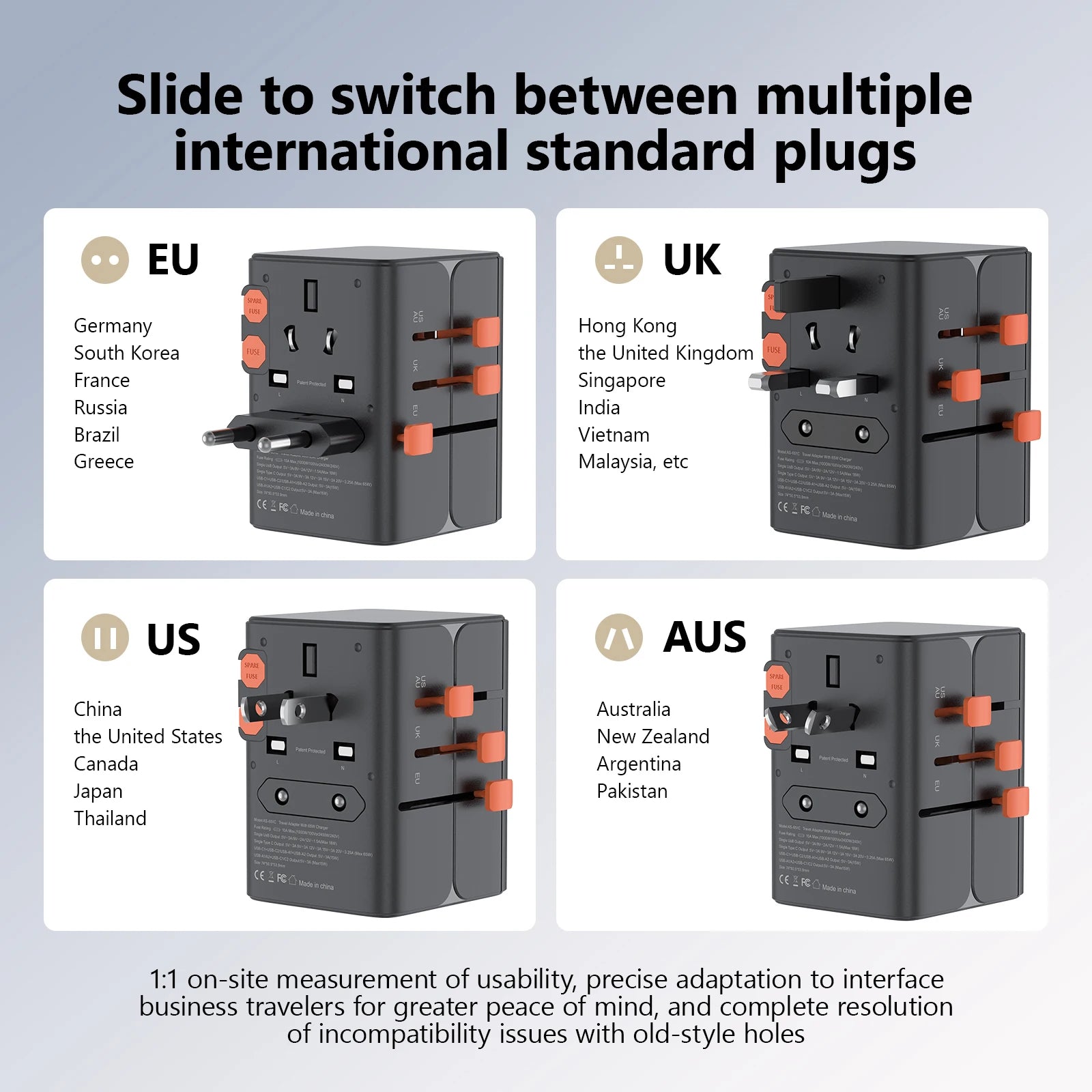 Whavi 65W Universal Travel Adapter - USB-C Fast Charging