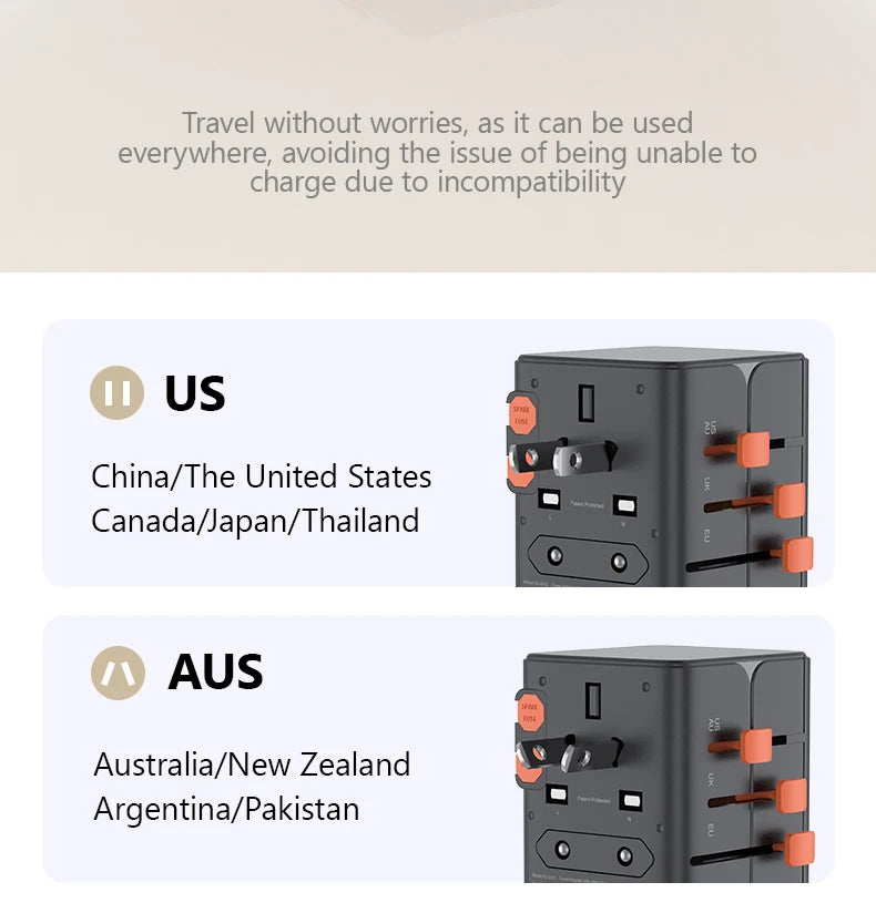 Whavi 65W Universal Travel Adapter - USB-C Fast Charging