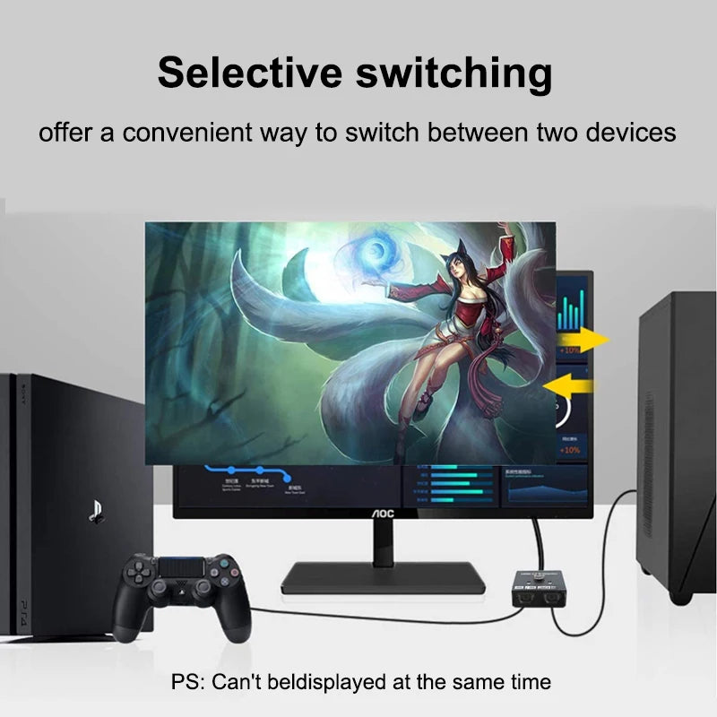 Whavi 4K HDMI Switch - 2-Port Bi-Directional Splitter