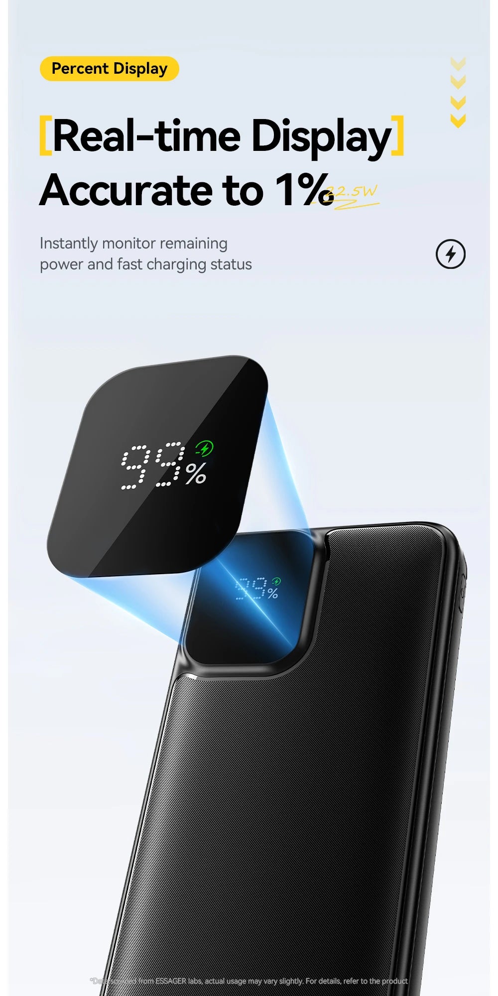 Whavi 20,000mAh Fast Charge Power Bank with Built-In Cables