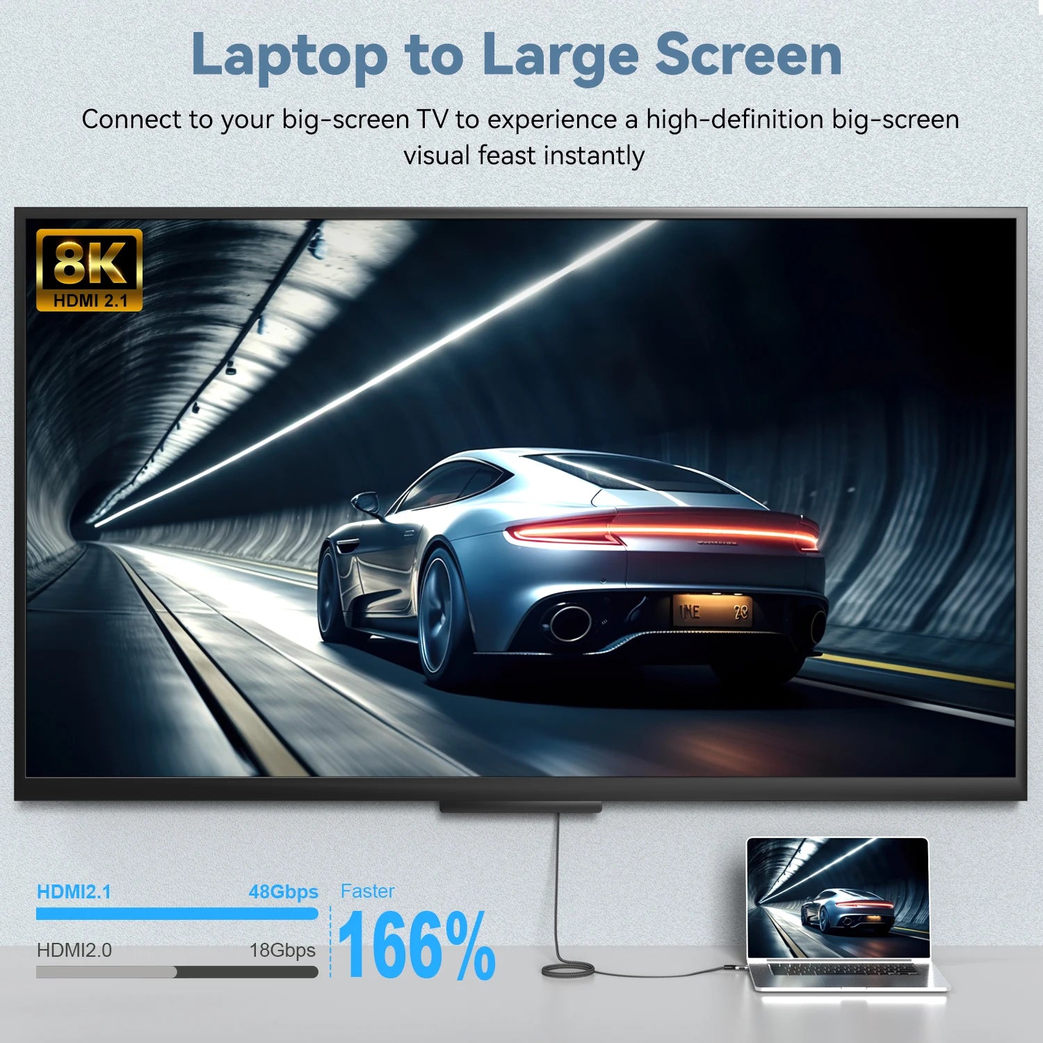 Whavi USB-C to HDMI Cable - 8K / 4K Display Ready