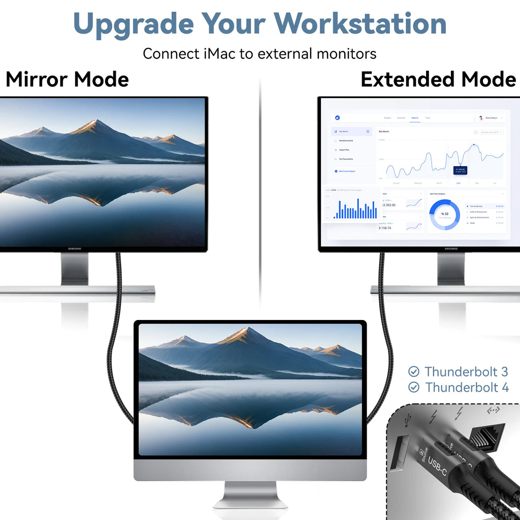 Whavi USB-C to HDMI Cable - 8K / 4K Display Ready