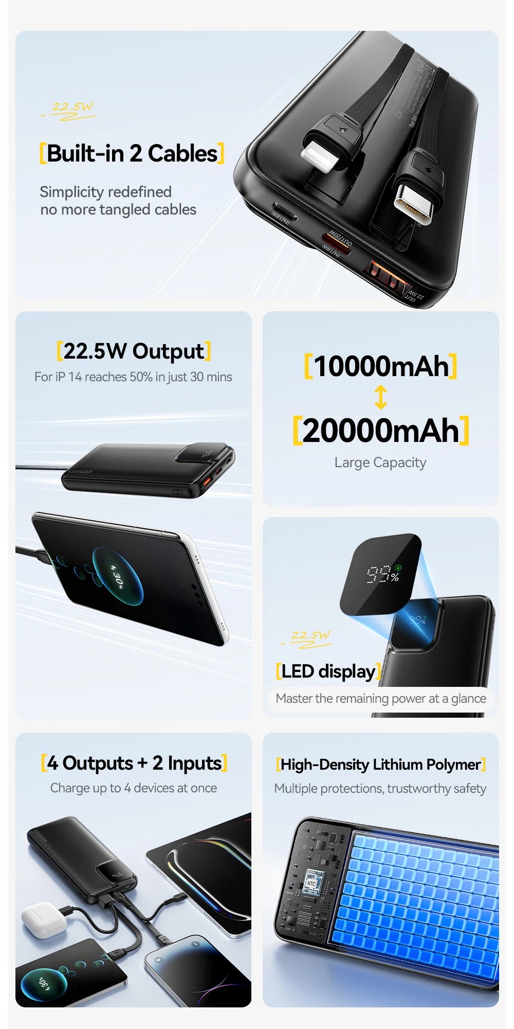 Whavi 20,000mAh Fast Charge Power Bank with Built-In Cables